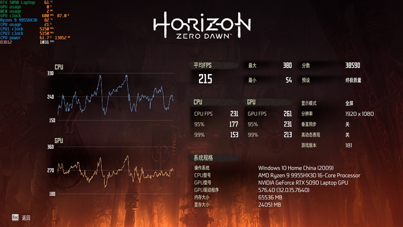 机械革命苍龙16 Ultra游戏本评测