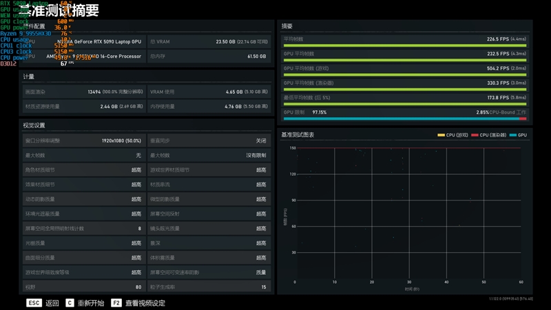 机械革命苍龙16 Ultra游戏本评测