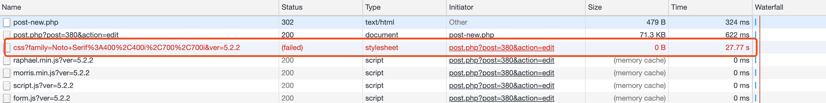 禁止古腾堡编辑器加载谷歌字体，WordPress编辑器加载很慢的解决办法