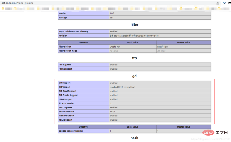 图文详解wordpress用wechat-social-login插件实现QQ微信钉钉Github手机号登陆
