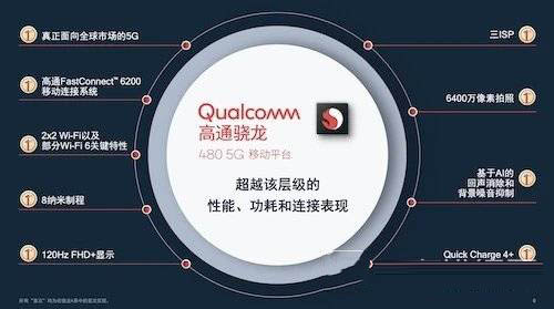骁龙480和麒麟710的性能对比，哪个性能好？
