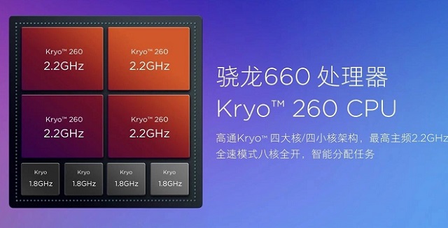 骁龙660和675差距大吗_哪个好？高通骁龙675和660区别对比