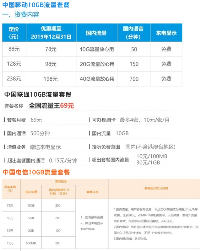 小米Play自带流量怎么回事?小米Play自带流量优缺点分析