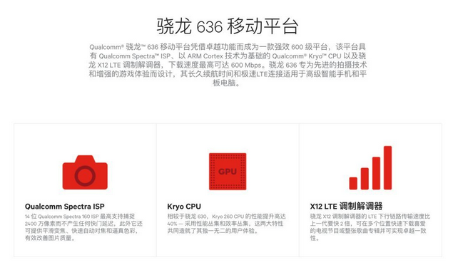 骁龙632和636对比哪个好？骁龙636与骁龙632区别在哪里？