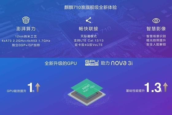 麒麟710和骁龙660哪个好 华为麒麟710对比高通骁龙660区别