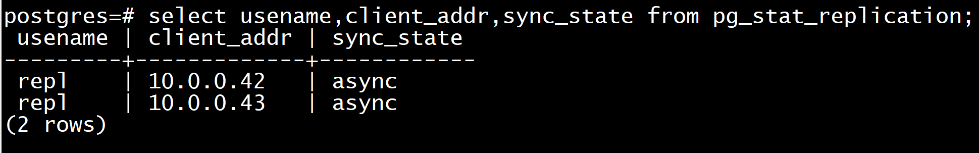 pgpool-II实现对业务透明的高可用与读写分离_数据库_05