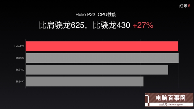 联发科P22和骁龙625哪个好 骁龙625与联发科Helio P22区别对比