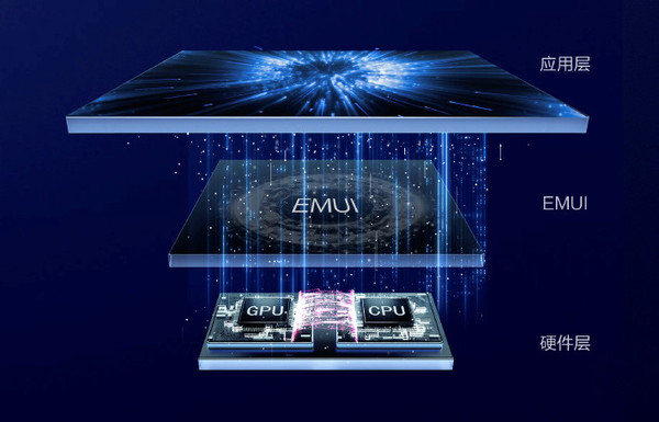 骁龙710和麒麟970哪个好？高通骁龙710和麒麟970区别对比