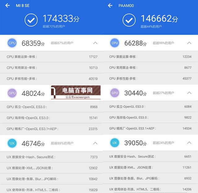 骁龙710和麒麟970哪个好？高通骁龙710和麒麟970区别对比