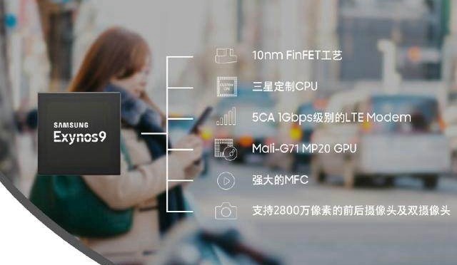 骁龙835和Exynos8895玩游戏哪个好?手机CPU天梯图对比
