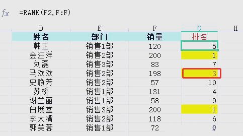  Excel表格中常用数据排名公式使用教程