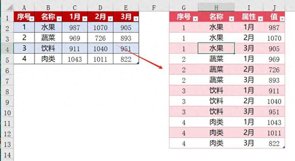 Excel表格中TOCOL函数的使用方法详解