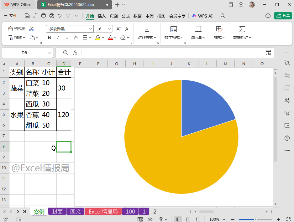 WPS Excel中制作双层饼图的方法教程