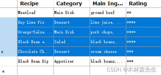 C#表格开发之DataGridView控件详解