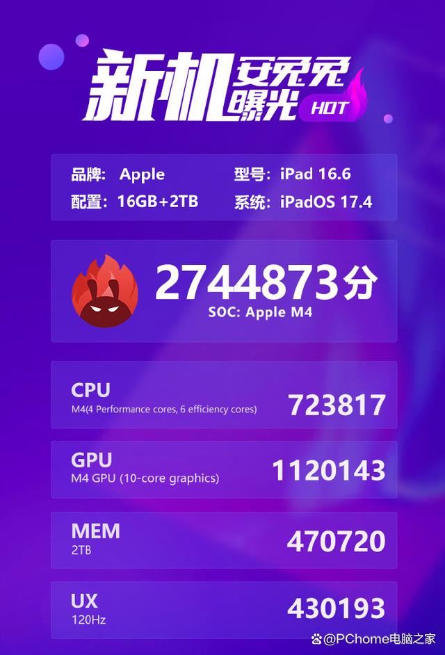 苹果iPad Pro M4芯片安兔兔跑分成绩曝光