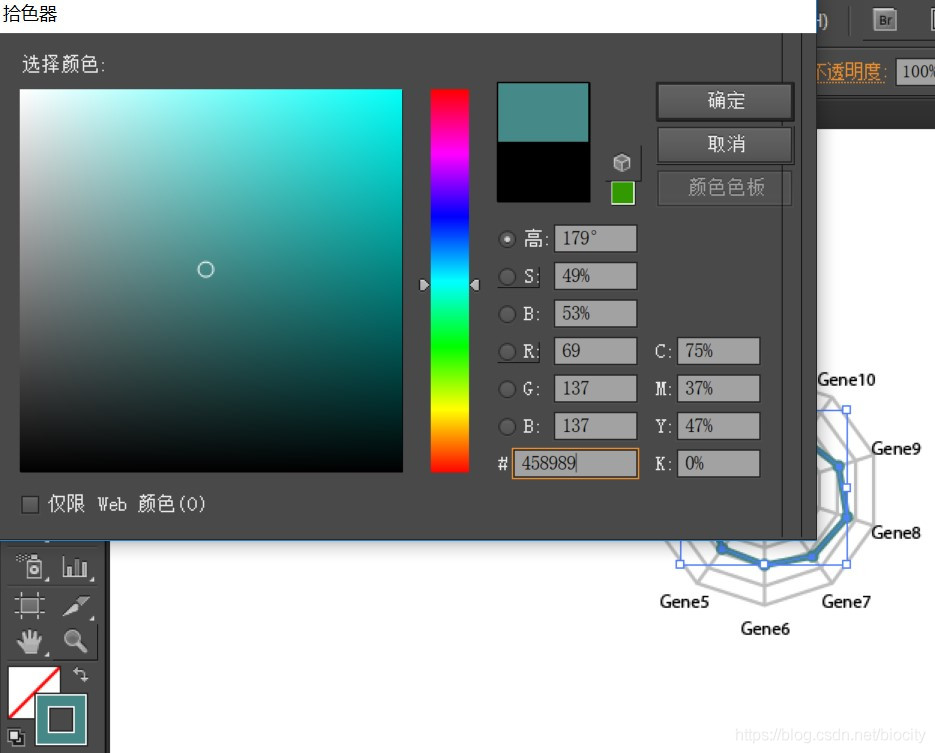 R语言绘制Radar chart雷达图