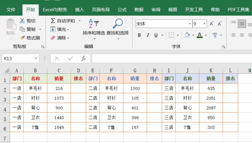 Excel表格常用排名公式大全和使用方法