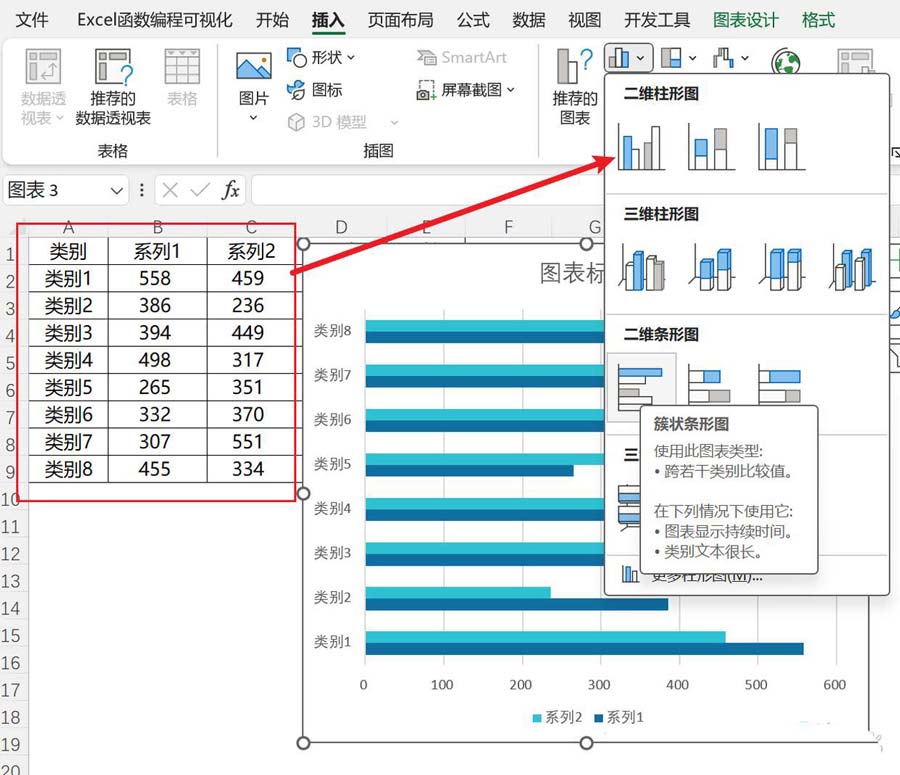 Excel表格制作条形、柱形折线组合图的方法教程