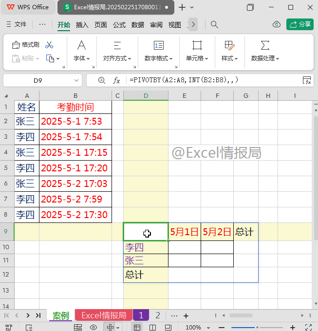 WPS中PIVOTBY函数的使用方法教程